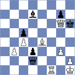 Jaferian - Nguyen Hong Nhung (chess.com INT, 2024)