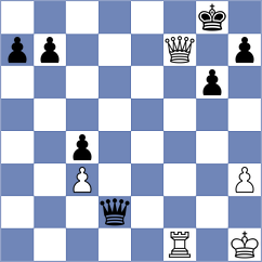 Tokhirjonova - Sahbudak (chess.com INT, 2025)