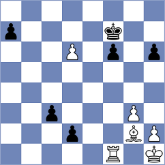 Erigaisi - Mammadzada (Chess.com INT, 2021)