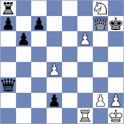 Gonzalez - Mishra (chess.com INT, 2023)