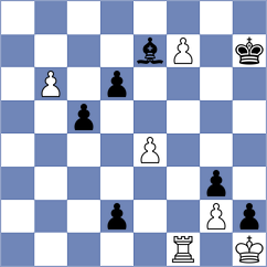 Mueller - Ratkovitch (Willingen, 2004)