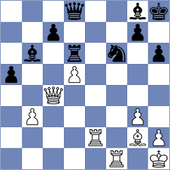 Harish - Wahedi (chess.com INT, 2025)