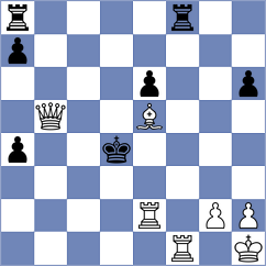 Babiy - Zhuravleva (Chess.com INT, 2021)