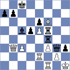 Herrera Ortiz - Szpar (chess.com INT, 2025)
