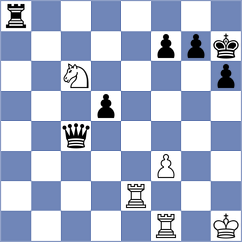 Kretov - Mokshanov (Chess.com INT, 2020)