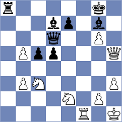 Kovalenko - Gascon Del Nogal (chess.com INT, 2023)