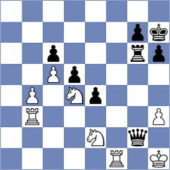 Howell - Harshavardhan (chess.com INT, 2025)