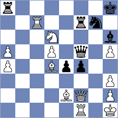 Gabrielian - Harshavardhan (Chess.com INT, 2020)