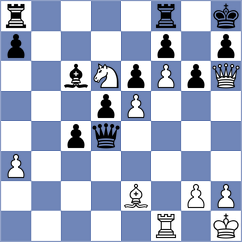 Gulliksen - Stene (Rowy, 2000)