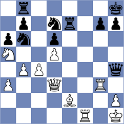 Kosolapov - Zaitsev (Tula, 2005)