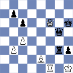 Moncada Correa - Danielian (chess.com INT, 2024)