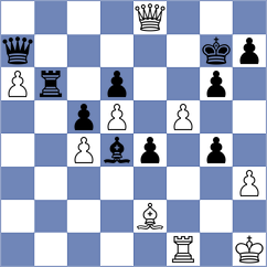 Kim - Awoki (chess.com INT, 2023)