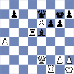 Milajev - Sachs (Hamburg, 2001)