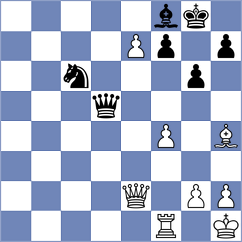 Toktomushev - Goh (chess.com INT, 2024)