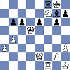 Todorovic - Kavyev (chess.com INT, 2025)