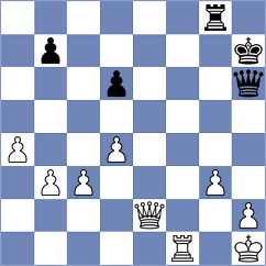So - Dubov (chess.com INT, 2024)