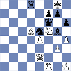 Zhakshylykov - Panesso Rivera (chess.com INT, 2024)
