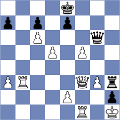 Garzon Zapatanga - Daspres (chess.com INT, 2025)