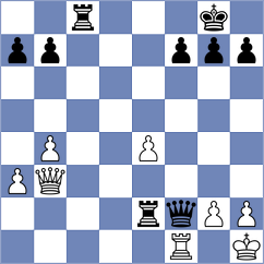 Zaksaite - Sargissyan (chess.com INT, 2024)