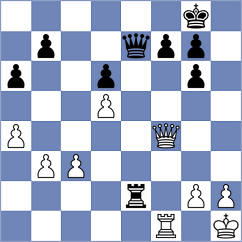 Kassimov - Altunkeser (Acri, 2006)
