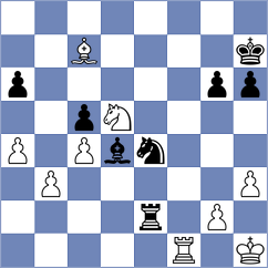 Valle Luis - Player (chess.com INT, 2025)