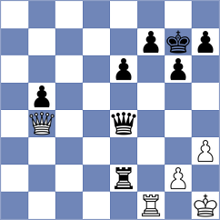 Kao - Ghimoyan (chess.com INT, 2025)