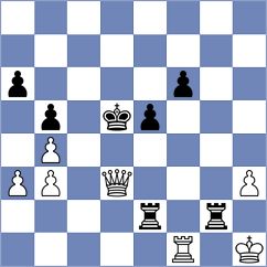 Guzman - Ryabukhin (chess.com INT, 2025)