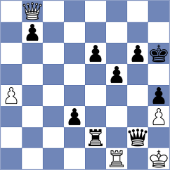 Garcia Correa - Cappai (chess.com INT, 2025)
