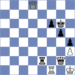 Korelskiy - Atabayev (chess.com INT, 2022)