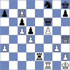 Fedorchuk - Pandurevic (Zagreb CRO, 2023)