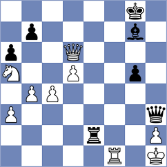 Lam - Sanchez Alvarez (Budapest HUN, 2024)