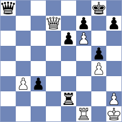 Gosh - Tomb (chess.com INT, 2024)