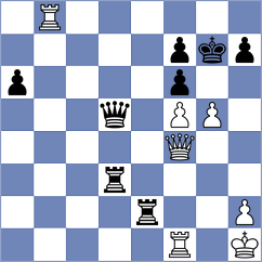 Shtyka - Golubka (chess.com INT, 2022)