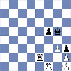 Svane - Shuvalova (chess.com INT, 2023)