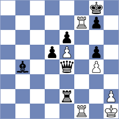Winkels - Buchenau (chess.com INT, 2024)