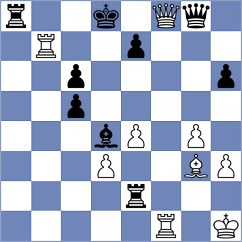 Rasti - Janaszak (chess.com INT, 2025)