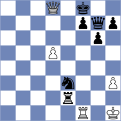 Samaganova - Rajasurya (chess.com INT, 2024)