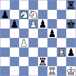 Rogov - Aansh Nandan Nerurkar (chess.com INT, 2025)