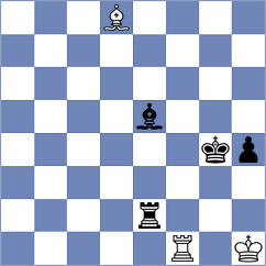 Koshulyan - Gurvich (chess.com INT, 2025)