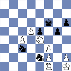 Kislov - Arabidze (chess.com INT, 2025)