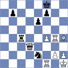 Harris - Kavyev (Chess.com INT, 2020)