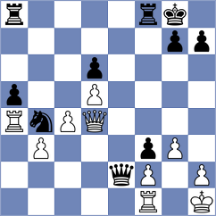 De Souza - Zaitsev (chess.com INT, 2023)
