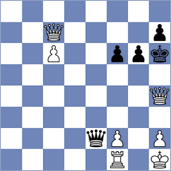 Melkumyan - Martin Fuentes (chess.com INT, 2024)