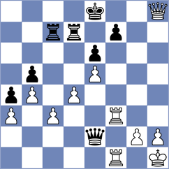 Arabidze - Rodchenkov (Chess.com INT, 2020)