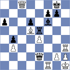 Rodchenkov - Skuhala (Chess.com INT, 2020)