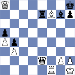 Gandhi - Iljushina (Chess.com INT, 2021)