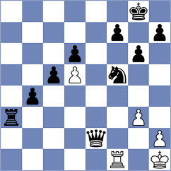 Nguyen Duc Dung - Hamitevici (chess.com INT, 2024)