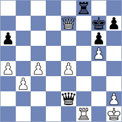 Steinbuerg - Li (Chess.com INT, 2019)