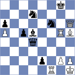 Sunilduth Lyna - Beerdsen (Chess.com INT, 2020)