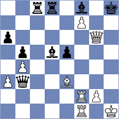 Havlik - Le (Czech Republic CZE, 2025)